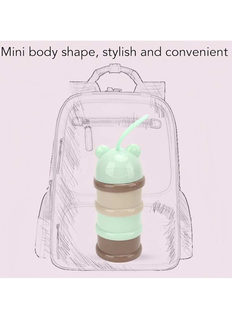 Portable Milk Powder Storage Box,3-layer portable milk powder box - Image 4